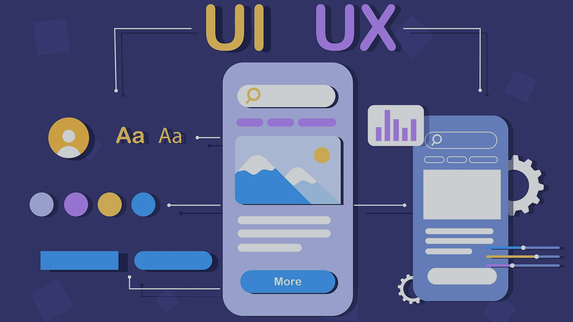 Formation UX & UI Web Designer pour demandeur d'emploi à Liège